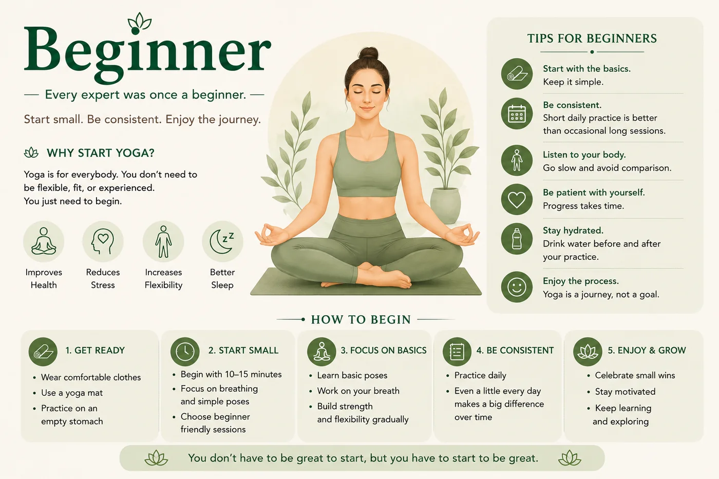 Starting Yoga as a Beginner: What to Expect